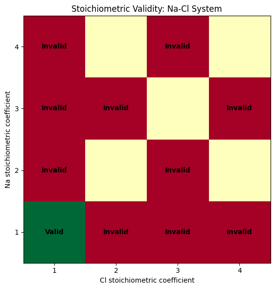 ../_images/119e4d72895e71915673fed8976b29d6b183eea3b236a48942d811ba5a4a0573.png